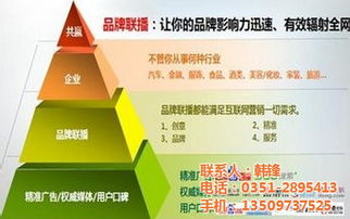 承德項(xiàng)目營(yíng)銷策劃 筷子網(wǎng)絡(luò)圖引領(lǐng)高清視覺營(yíng)銷新風(fēng)尚